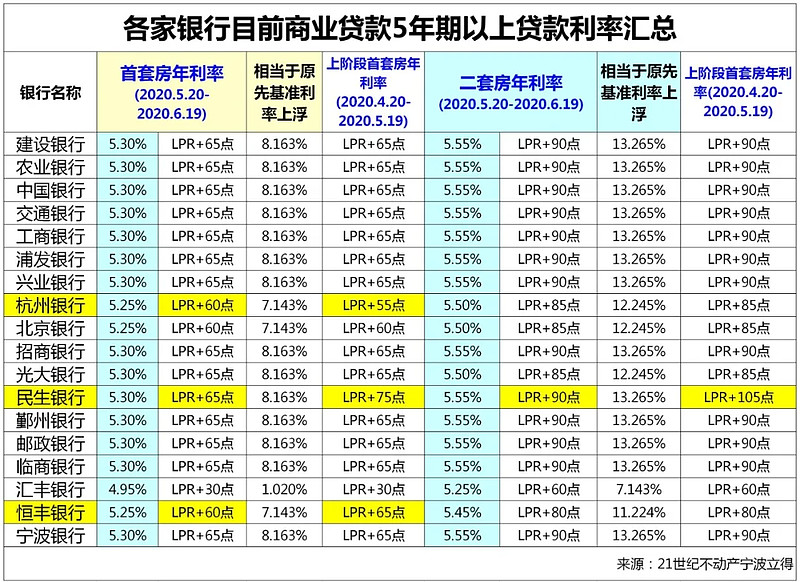 成都锦江区全款车贷款攻略.车贷全款与分期的对比.如何选择最合适的车贷方式